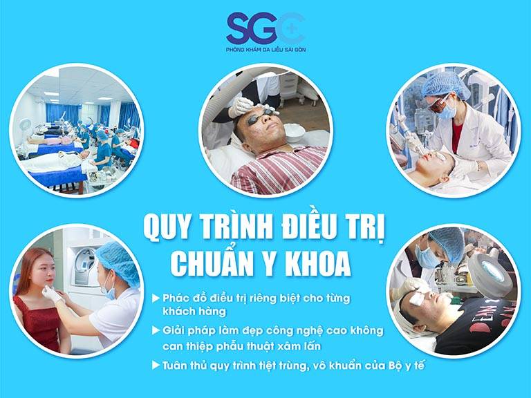 Phòng Khám Da liễu Sài Gòn SGC
