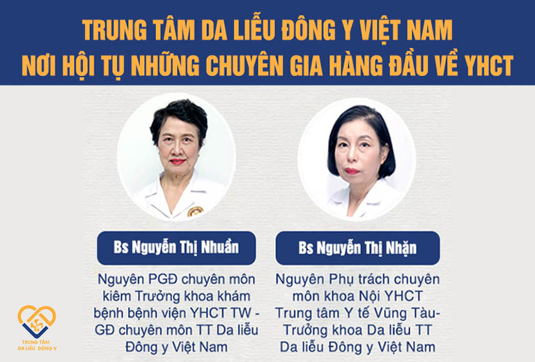 Đội ngũ bác sĩ, chuyên gia tham gia nghiên cứu, ứng dụng bài thuốc An Bì Thang
